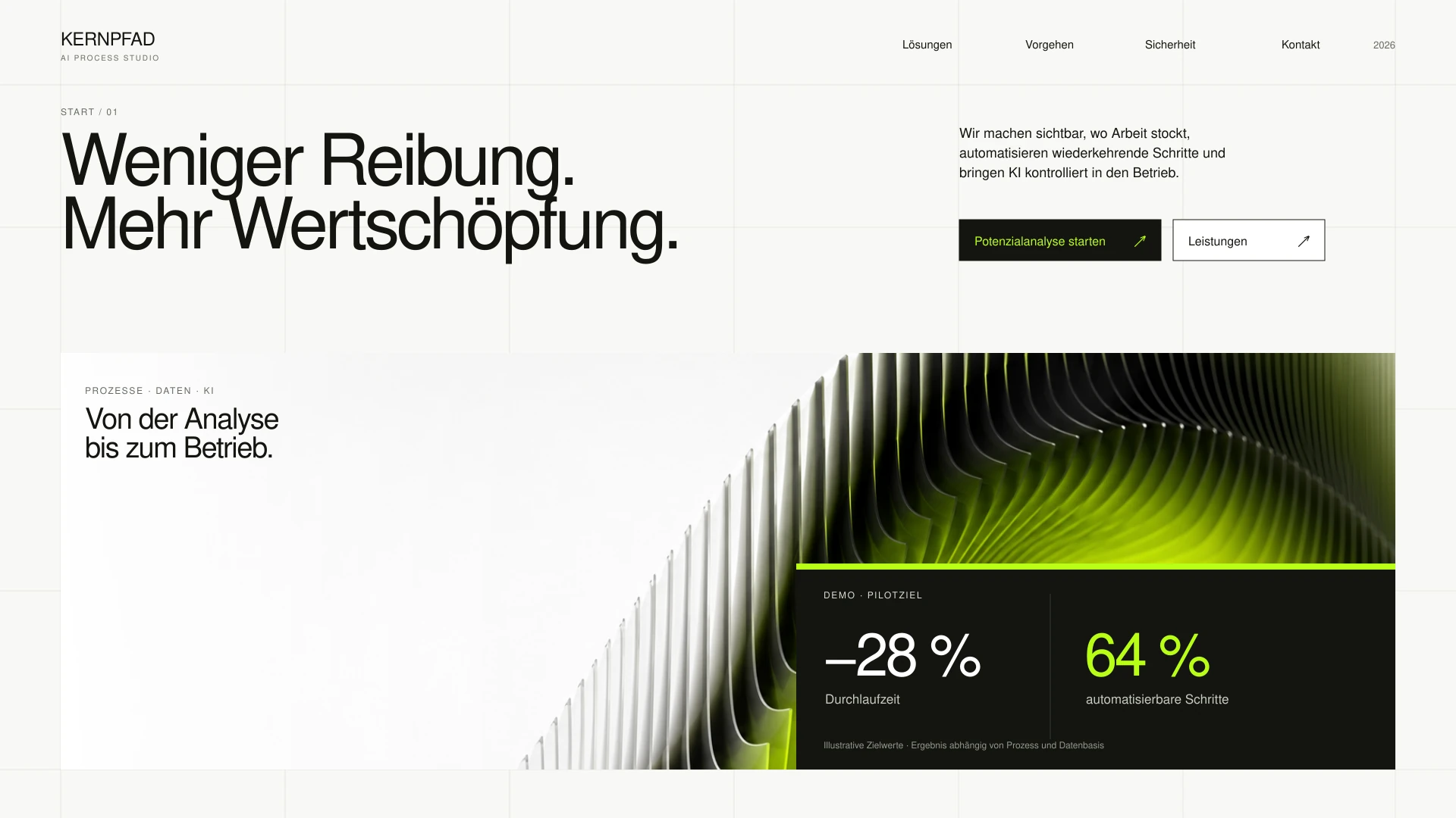 Startseite mit Leitmotiv, Kennzahlen und grün-schwarzem Visual